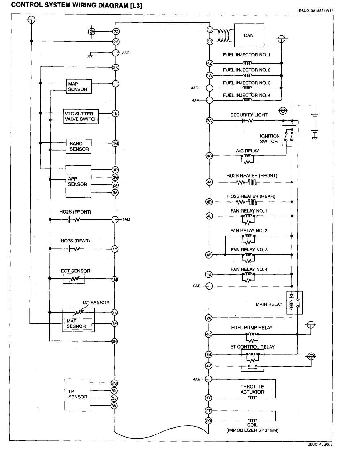 Diagram  2002 2004 Mazda 6 Electrical Wiring Manual Full