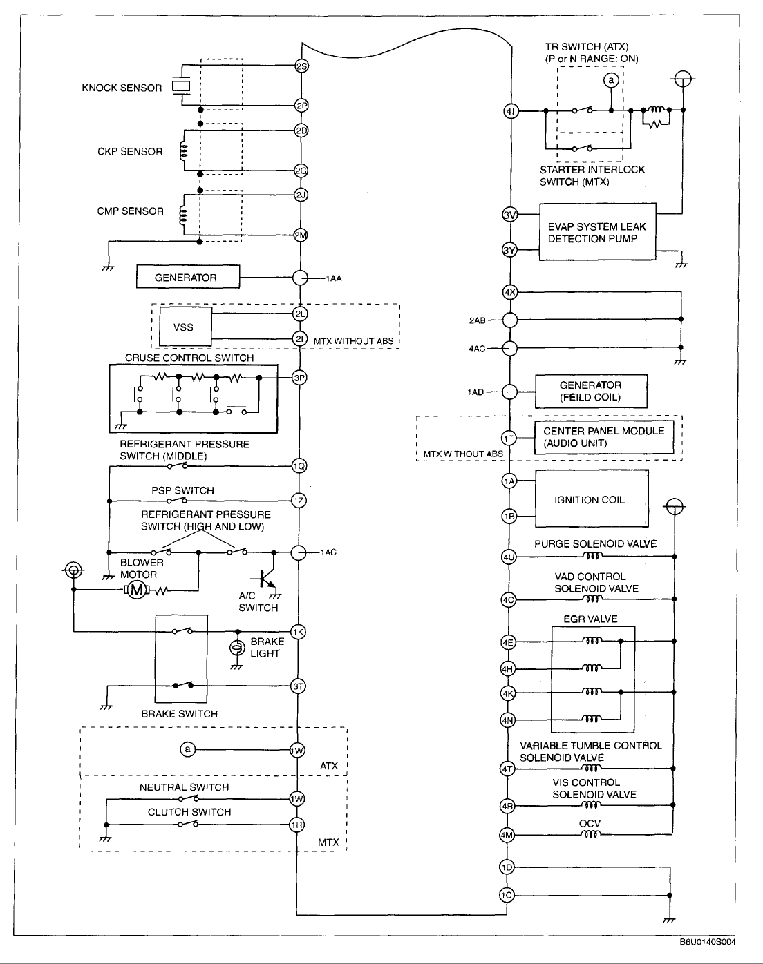 2006 Mazda 6 Wiring Diagram from t4inc.com