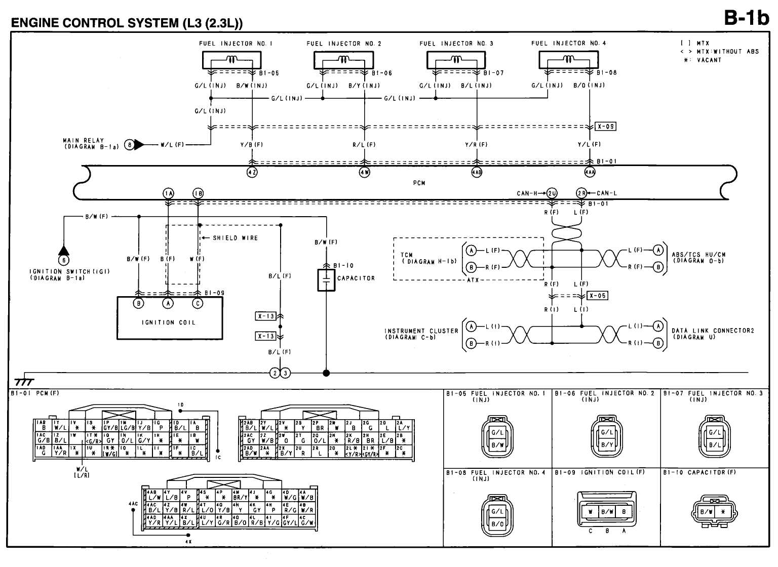 Ford Expedition Radio Wiring Diagram from t4inc.com